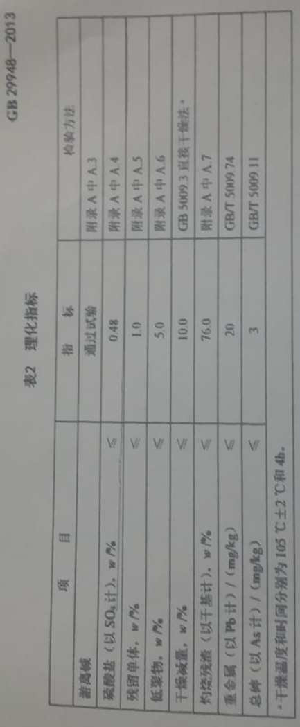 聚丙烯酸鈉國家標準